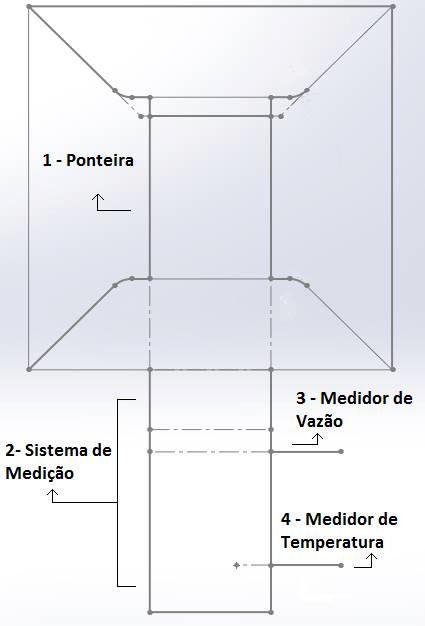 Projeto A seguir é possível visualizar o diagrama do projeto realizado, separado em duas partes, a ponteira (1) propriamente dita e o sistema de medição (2) com o