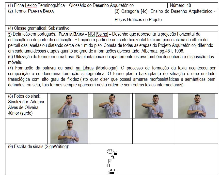 Figura 1: Detalhe da Ficha Léxico-Terminográfica Lima (2014) Os dicionários e ou glossários compõe-se de duas partes principais: a Macroestrutura e a Microestrutura.