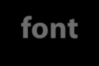 font-size/line-height fontfamily; Não é
