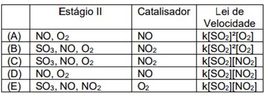 7. Considere a reação elementar representada pela equação 3 O2(g) 2O3(g) Ao triplicarmos a concentração do oxigênio, a velocidade da reação, em relação à velocidade inicial, torna-se a) duas vezes