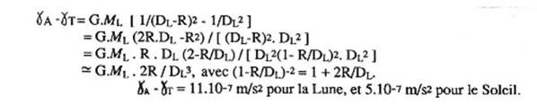 Dados Importantes df/dr = -2GM/R 3 -> df = -(2GM/R 3 )dr D sol = 150x10 6 km D lua = 380x10 3