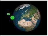 efeito sobre a Lua como F MR, a Terra provoca um efeito sobre a Lua de cerca de M R lua /M lua