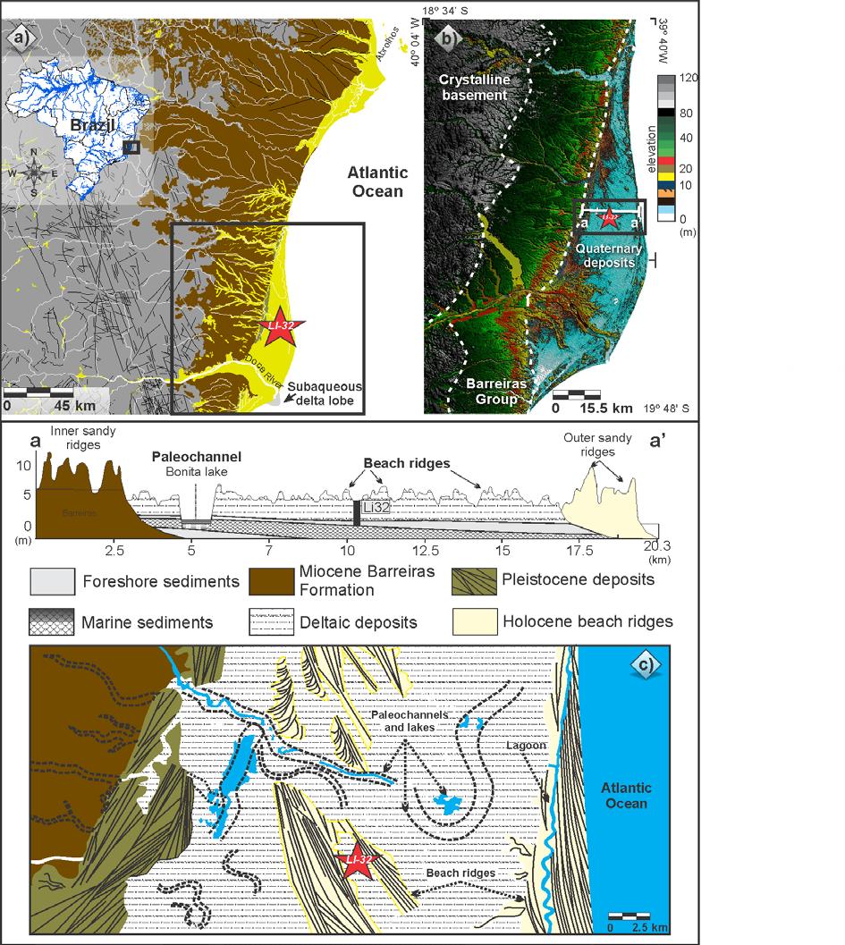 Figure 1 Location of the study area: a) Miocene Barreiras Formation and coastal plain of the Doce River; b) RGB Landsat composition SRTM, with a topographical profile obtained from SRTM digital