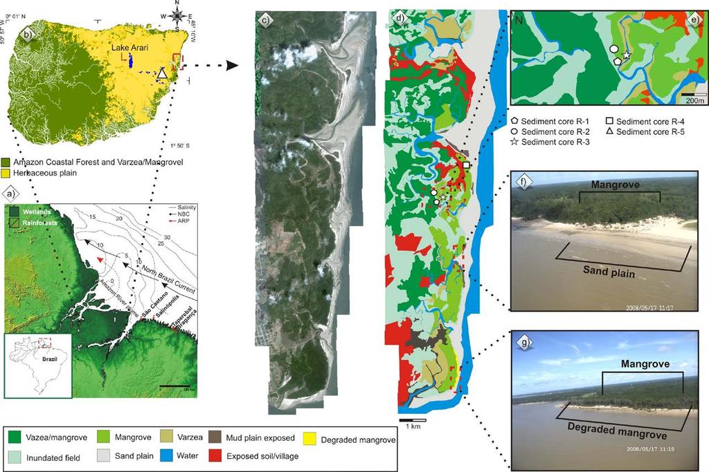 Figure 1 Location of the study area: a) Sea water salinity, Amazon River plume and North Brazil Current (Santos et al.