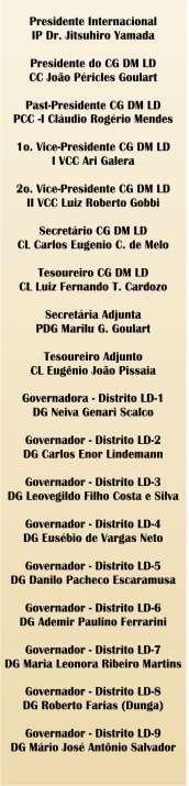 EDITAL DE CONVOCAÇÃO Nos termos das disposições estatutárias e regulamentares e por determinação do CC João Péricles Goulart, Presidente do Conselho de Governadores do Distrito Múltiplo LD, da