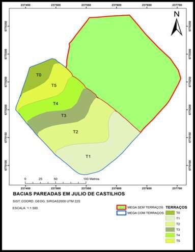 (2,5 ha) Bacias pareadas