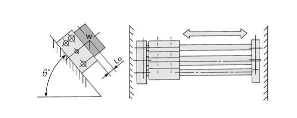 Série RES Selecção do modelo Parâmetros de selecção 2 Exemplos de cálculos da carga admissível com base no sentido de montagem do cilindro 4. Inclinado (montagem inclinada) Ângulo k até 4 até 0 0.