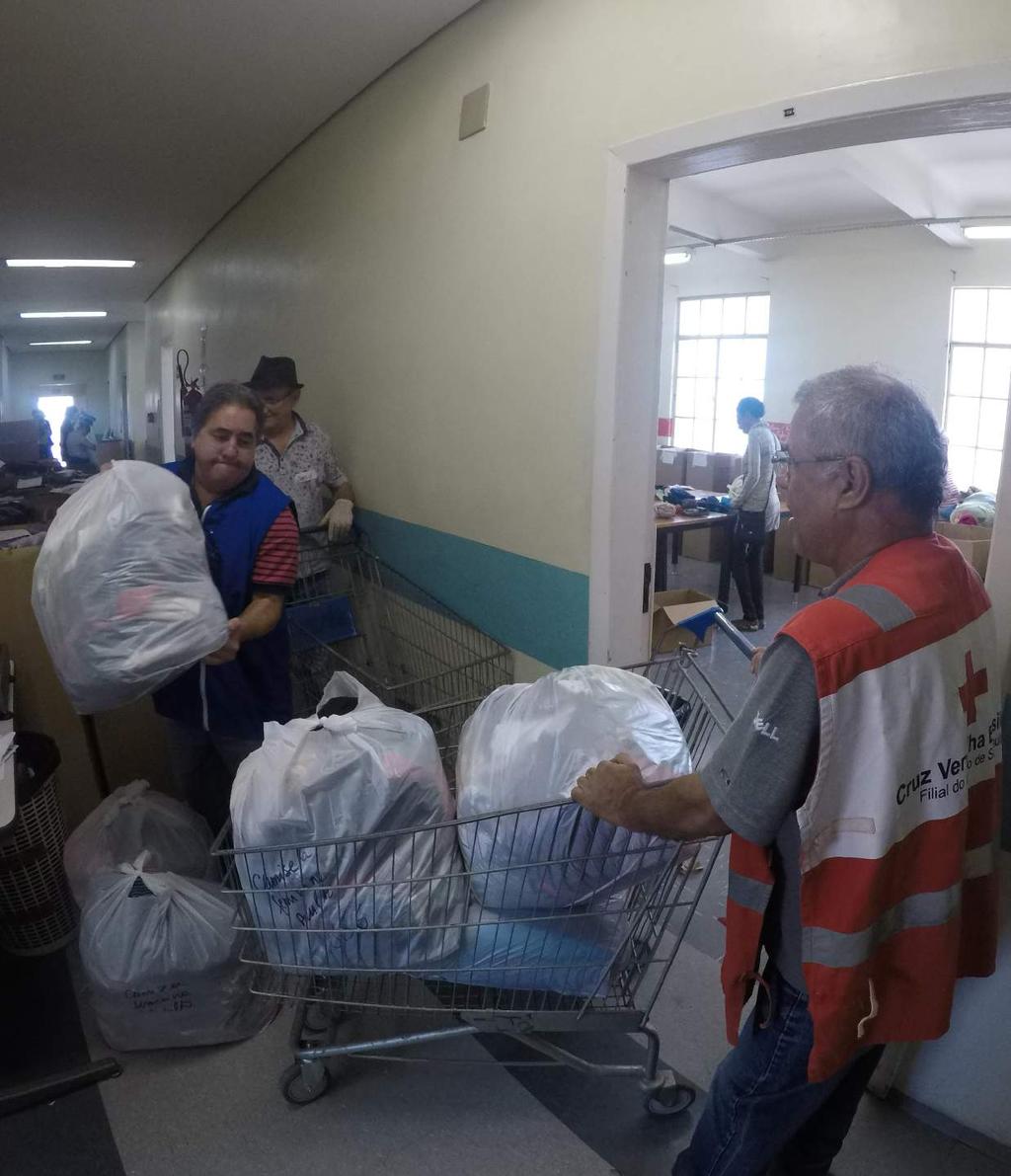 Programas Comunitários Projeto Parceria Ativa Doações As doações da Cruz Vermelha de São Paulo beneficiaram 4.