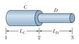 Página 3 de 9 3. Três cargas elétricas pontuais q1, q2 e q3, estão colocadas segundo um eixo, como mostra a figura.