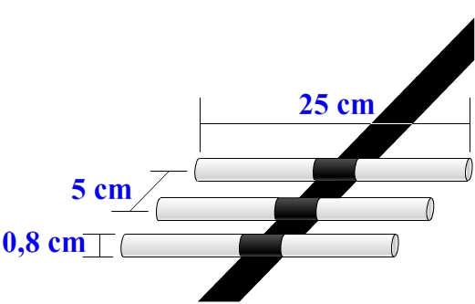Os redutores de velocidade podem ser descritos como lombadas, com as dimensões de um lápis, fixados transversalmente no caminho a ser trilhado pelo robô.