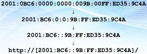 IPv6 Características n Na representação de um endereço IPv6 é