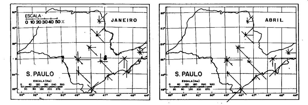 Figura 3.1-1 Variação da freqüência da direção do vento sobre o Estado de São Paulo para os meses de Janeiro, Abril, Julho e Outubro.