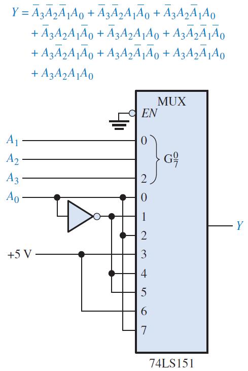 implementação de função lógica de