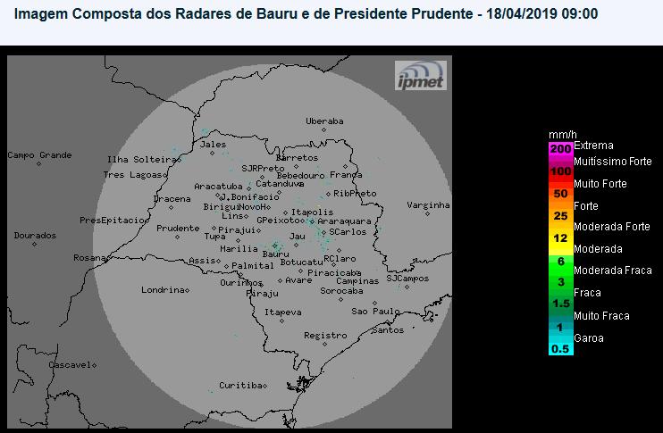 Situação das chuvas O radar meteorológico do IPMet/UNESP, instalado em Bauru, não está detectando chuva no estado de São Paulo.