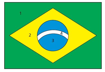 Exercício A bandeira do Brasil esquematizada na figura é confeccionada em tecidos puramente pigmentados: Estando estendida sobre uma mesa no interior de um recinto absolutamente escuro, a bandeira é