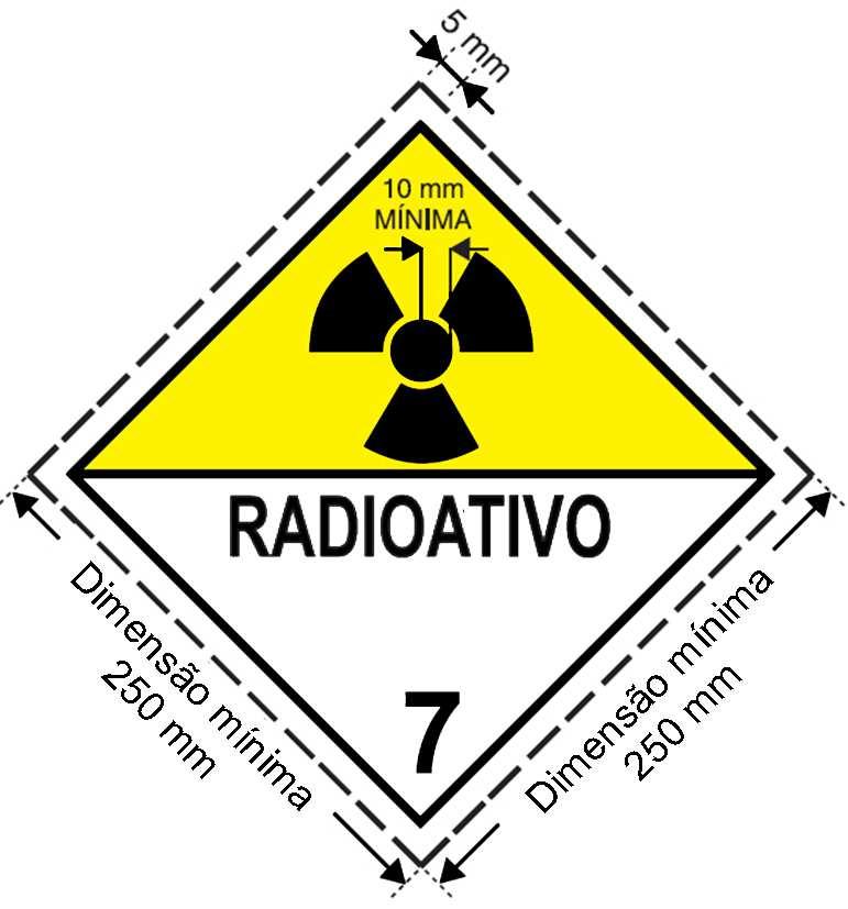 Figura 5.3.2 RÓTULO PARA MATERIAL RADIOATIVO CLASSE 7 Símbolo (trifólio): preto; Fundo: metade superior amarela com borda branca, metade inferior branca.