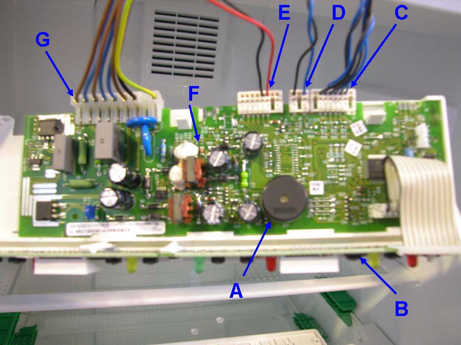 H8-74-01 21 A Sistema electrónico do ventilador A B Besouro Sistema electrónico de indicação C Terminal de ligação do sensor Sensor da zona frigorífica = cabo branco Sensor do evaporador accionado