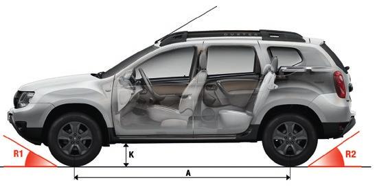 Dimensões Altura, largura, capacidade de carga. Um carro desenhado para atender às suas necessidades. Programa Brasileiro de Etiquetagem - INMETRO: Renault DUSTER 1.