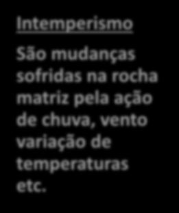 Importante saber que: Intemperismo São mudanças