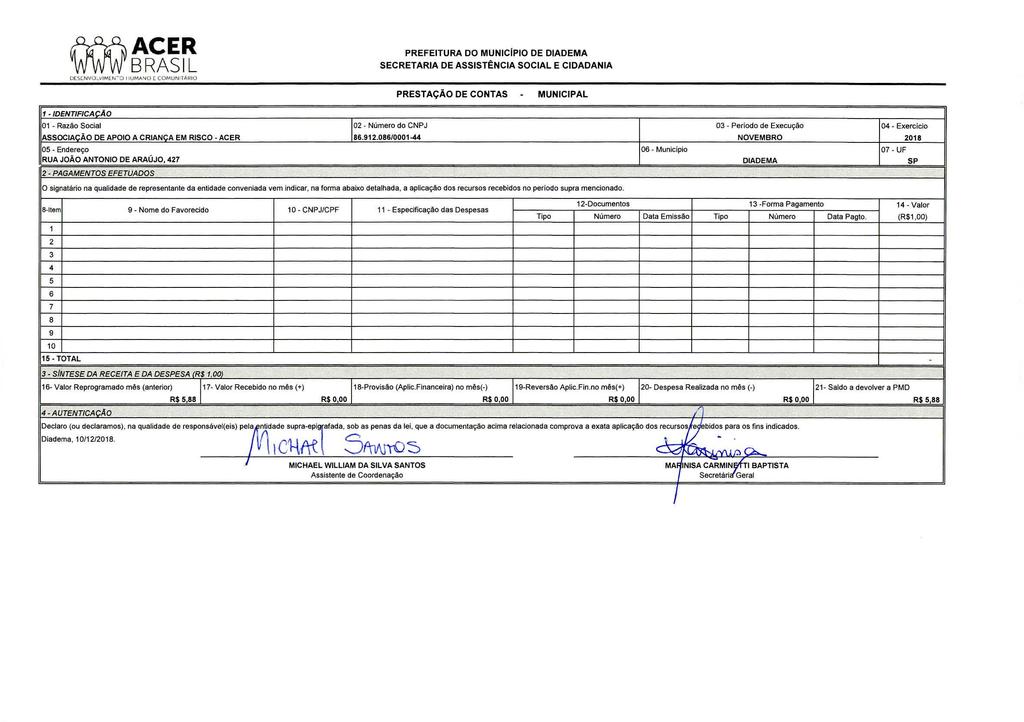 DL CNVO IMEN O I IUMÁNO 1 COMUNITÁRIO PREFEITURA DO MUNICIPIO DE DIADEMA PRESTAÇÃO DE CONTAS - MUNICIPAL 1 - IDENTIFICAÇÃO 01 - Razão Social ASSOCIAÇÃO DE APOIO A CRIANÇA EM RISCO - 05 - Endereço RUA