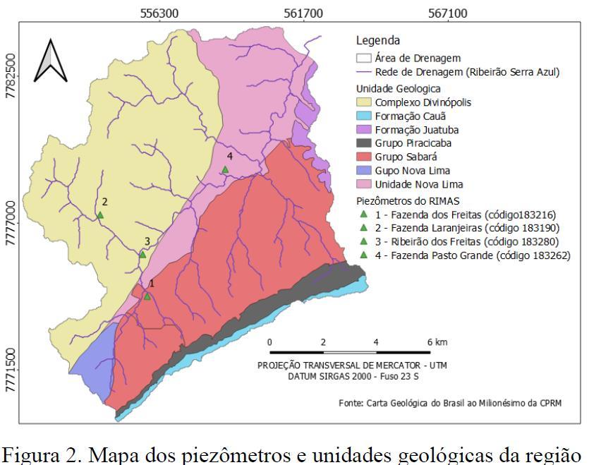 ÁREA DE ESTUDO Segundo Pinto et al.