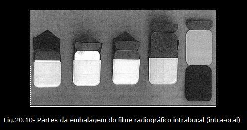 14 Embalagem do filme radiográfico intrabucal (intra-oral) O filme é embalado da seguinte maneira, de fora para dentro (Fig 20.10).