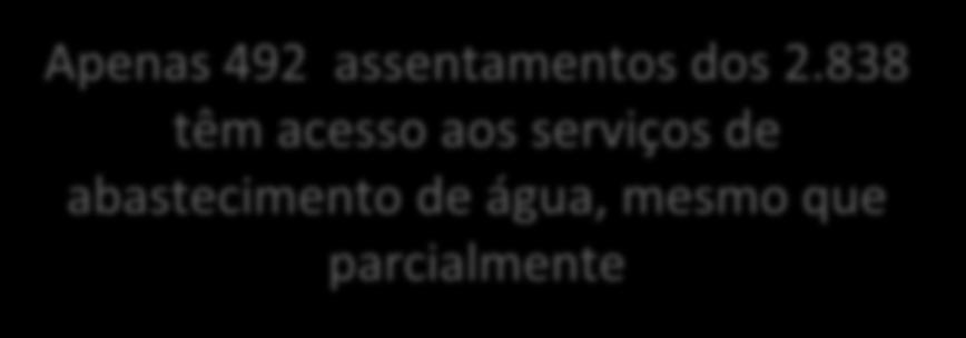 549 Déficit de ligações: 690.