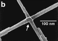 Exemplos de aplicações Soldagem de dois nanotubos de carbono realizada