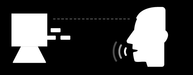 Introdução à Interface Homem Máquina A IHM é uma matéria interdisciplinar que relaciona a ciência da computação, artes, design, ergonomia, psicologia,