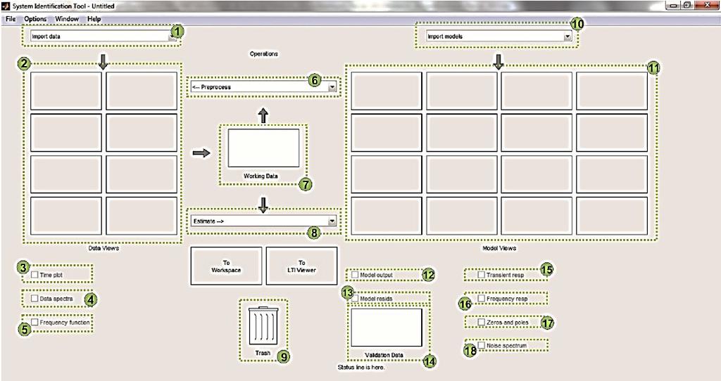 Apêndice D Utilização do toolbox Ident Neste apêndice será apresentado, brevemente, o toolbox Ident o qual pode ser acessado a partir da janela de comandos do software MatLab