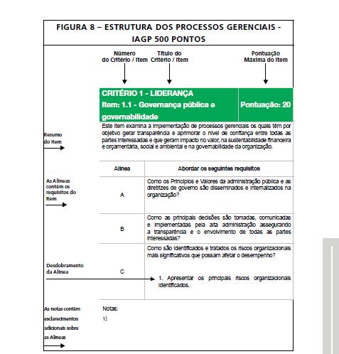 ESTRUTURA DOS