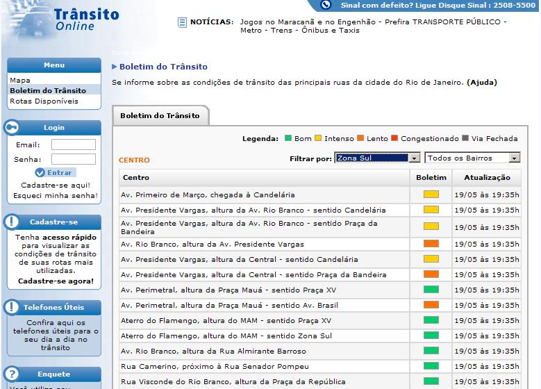 OUTROS - INFORMAÇÕES DE