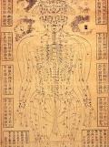 redor do século II dc, mais de 1000 anos antes dos dentistas no Ocidente, os chineses