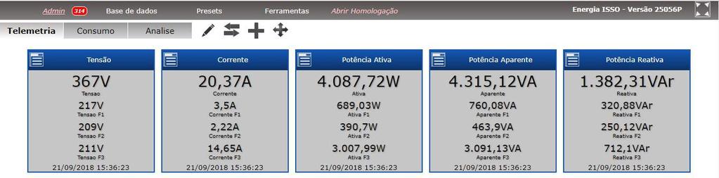 Exportando dados dos gráficos Gráficos gerados no DATALOG contém a opção de exportação dos dados exibidos, clicando na opção