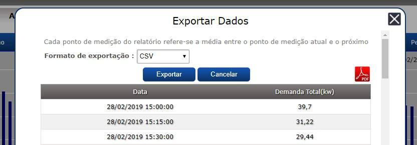 no DATALOG uma variedade de ferramentas relacionadas às bases de dados e seus dados coletados, como a criação de eventos, resumo