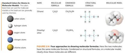 Naidek Estequiometria Representação do estado físico Produtos Representação do elemento químico Fórmulas