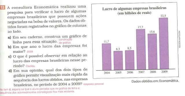 Atividade