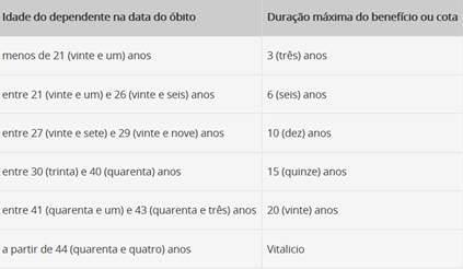 E-MAILS DE CONTATO BANCO DAYCOVAL Negócio Roteiro Operacional Correspondente MESA DE ANALISE CARTÃO CONSIGNADO cartaoliberacao@bancodaycoval.com.