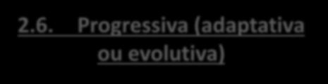 dos diversos dispositivos do texto