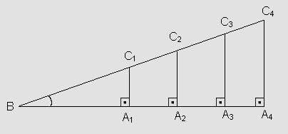e o comprimen- Seno de x é a razão entre o comprimento do cateto oposto ao ângulo to da hipotenusa do triângulo.