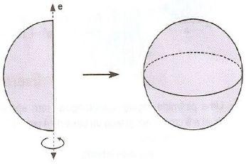 8) Em uma festa de casamento, serviram-se bebidas em taças em forma de cone reto, com base de diâmetro 4 cm e geratriz de medida [i cm.