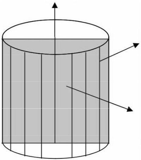 Logo: Exemplo: A área da seção meridiana de um cilindro equilátero é 100 cm 2, calcule a área total e o volume deste sólido.