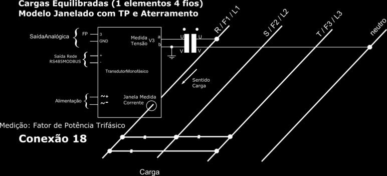 para sistemas trifásicos: 1) Conexões em sistemas trifásicos