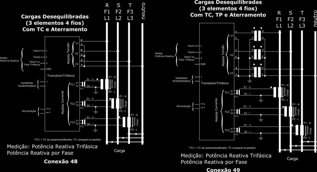 recomendável que se utilize um TC de isolamento (TC compacto bi-partido) conforme figura abaixo.