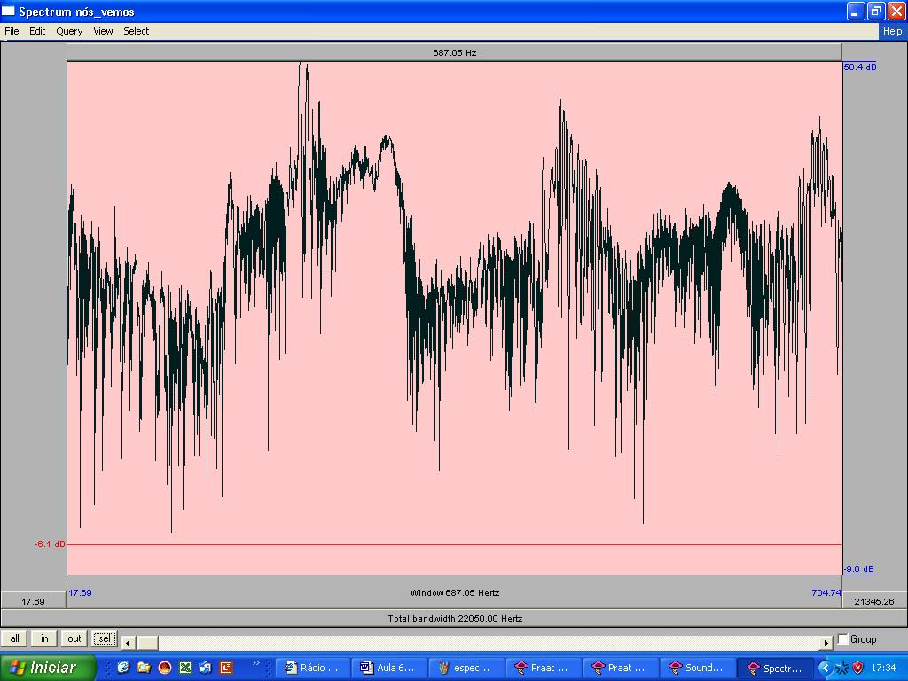 12 Também é possível obter informações sobre a amplitude do sinal acústico no espectrograma: as variações de amplitude são dadas pelas variações das tonalidades de cinza, de modo que, quanto mais