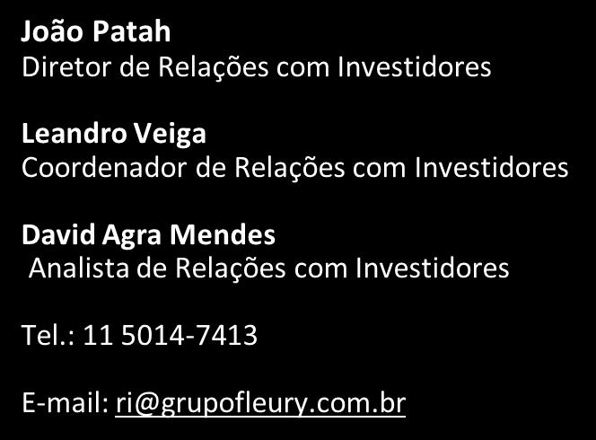 João Patah Diretor de Relações com Investidores Leandro Veiga Coordenador de Relações com Investidores