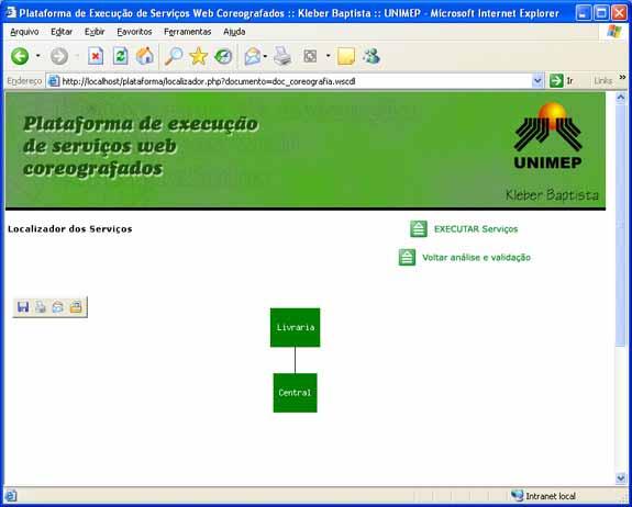 87 FIGURA 44 LOCALIZAÇÃO DOS SERVIÇOS LIVRARIA E CENTRAL Finalmente ocorre a execução da coreografia inserida na plataforma (Figura 45).