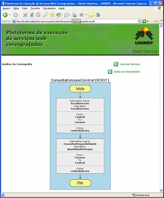 FIGURA 43 COREOGRAFIA DOS