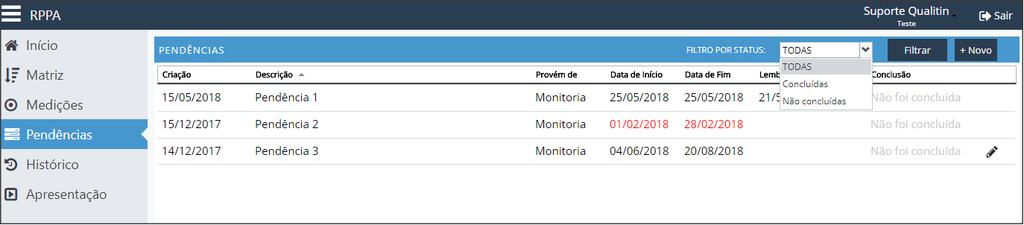 Você pode aplicar um filtro para identificar as monitorias concluídas ou não concluídas, basta selecionar e