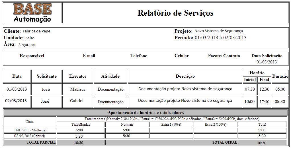 29 Consultas Consultas